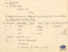 [Spis dzwonów z kościoła w miejscowości Sokola Dąbrowa]