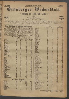 Grünberger Wochenblatt: Zeitung für Stadt und Land, No. 20. (12. März 1871)