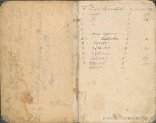 [Zeszyt z zapiskami dotyczącymi sprzedaży m.in. kartofli, grochu, pszenicy]