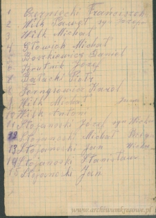 Franciszek Czerniecki - [lista nazwisk osób z Kozaków]