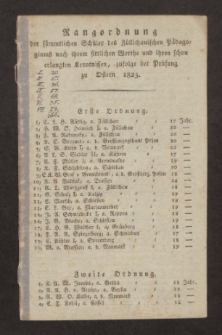 Rangordnung der s&auml;mmtlichen Sch&uuml;ler des Z&uuml;llichauischen P&auml;dagogiums nach ihrem sittlichen Werthe und ihren schon erlangten Kenntnissen, zufolge der Pr&uuml;fung zu Ostern 1823