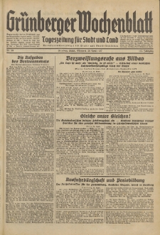 Grünberger Wochenblatt: Tageszeitung für Stadt und Land, No. 98. (28. April 1937)