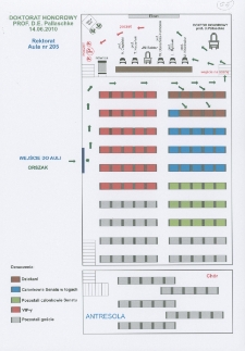 Schemat usytuowania w auli uczestników uroczystości nadania tytułu doktora honoris causa prof. Diethardowi Ernstowi Pallaschke