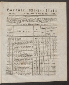Sorauer Wochenblatt, No. 20. (16. Mai 1835)