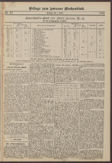 Sorauer Wochenblatt, Nr. 42. (3. April 1892)
