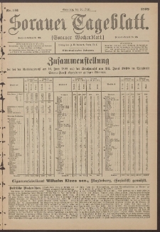 Sorauer Tageblatt (Sorauer Wochenblatt), Nr. 146. (26. Juni 1898)