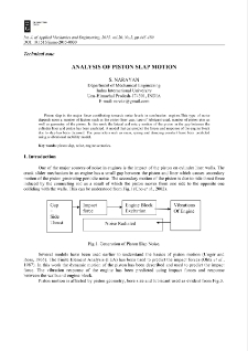 Analysis of piston slap motion